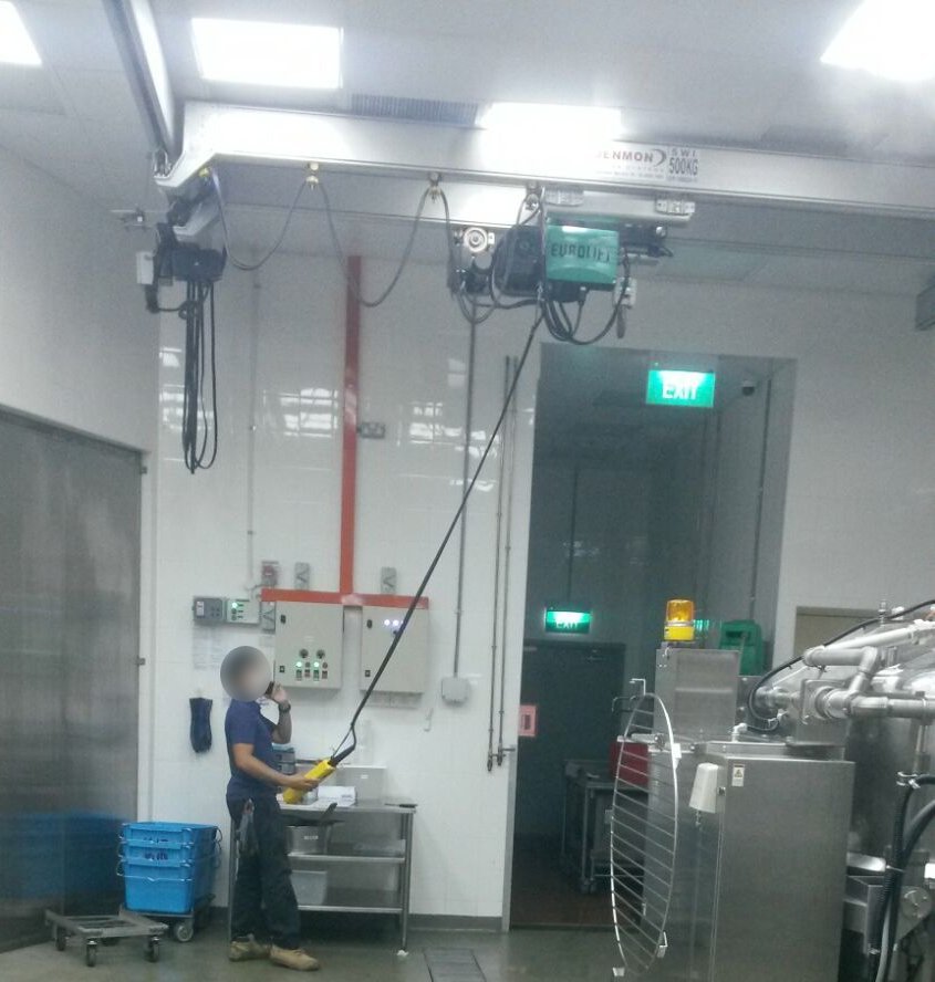 light crane system, Safety and Simplicity: The Ergonomic Advantages of Light Crane Systems